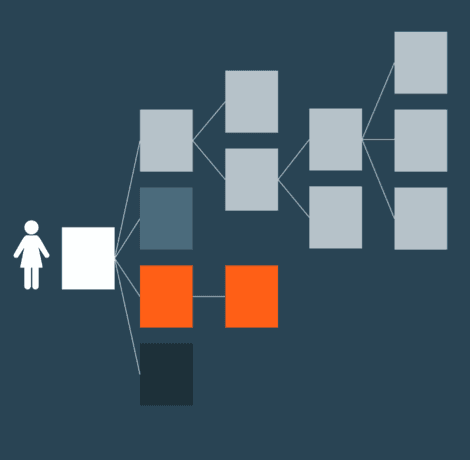 improved welcome series